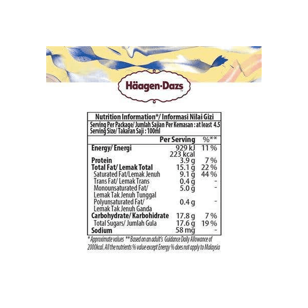 Haagen Dazs Vanilla Ice Cream 5